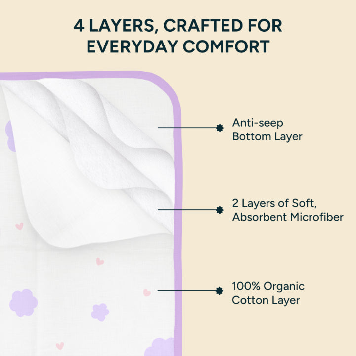 The Baby Landing Mat | In Bloom