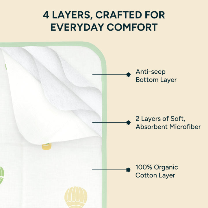 The Baby Landing Mat | Up And Away!