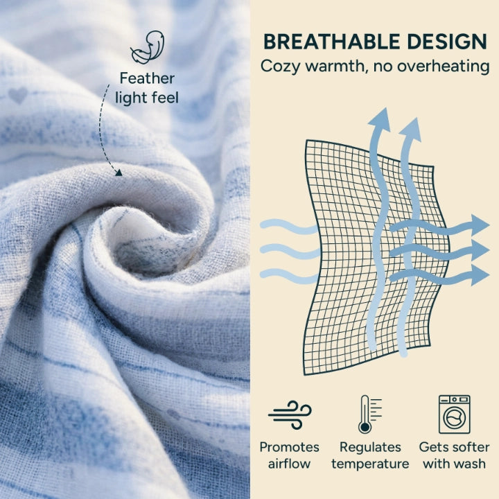 Muslin Baby Swaddle - Extra-Large - Set of 2 | Sunshine Baby