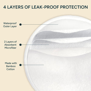 Washable Nursing Pads | Set of 10