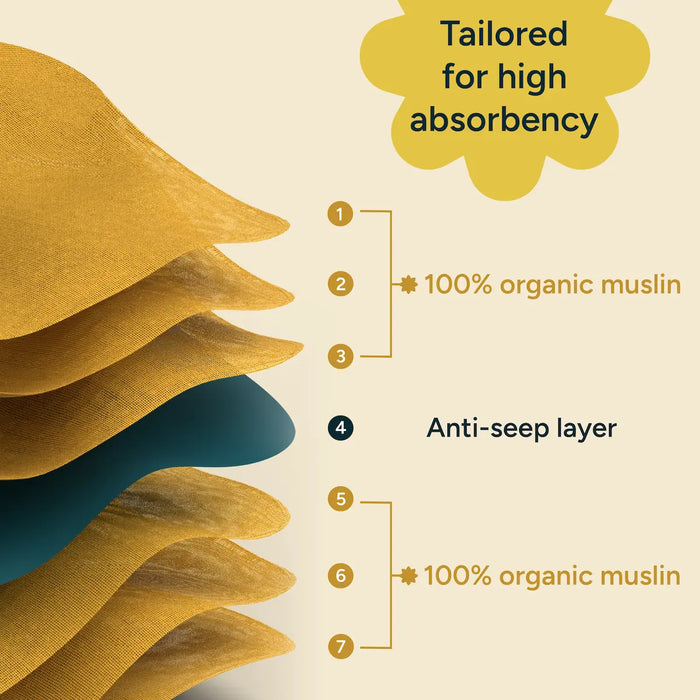 Baby Bandana Bibs - Set of 2 | Beige Patterns Pack