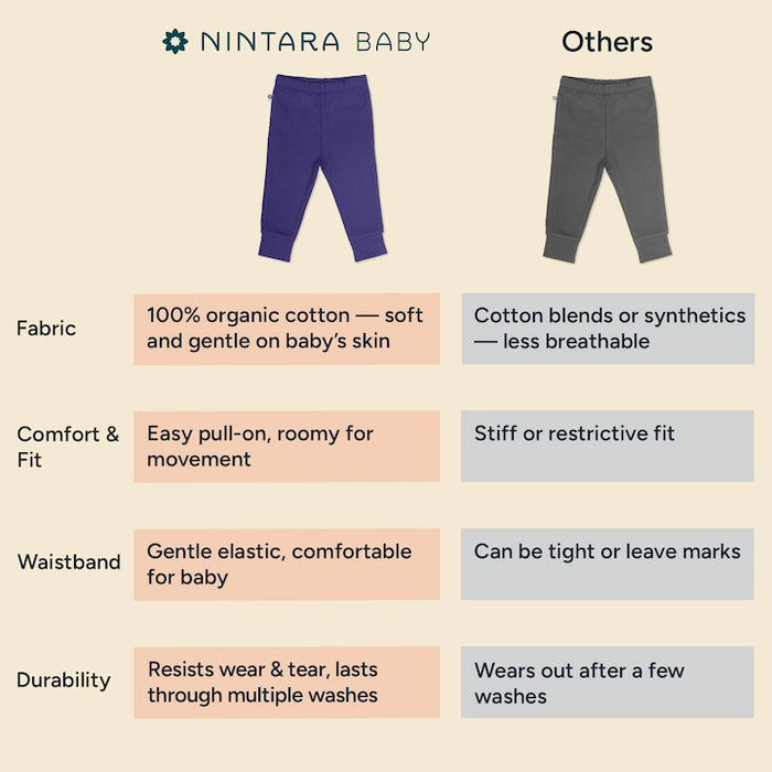 Pull-On Pants (Pyjamas) - Set of 2 | Baby Bloom
