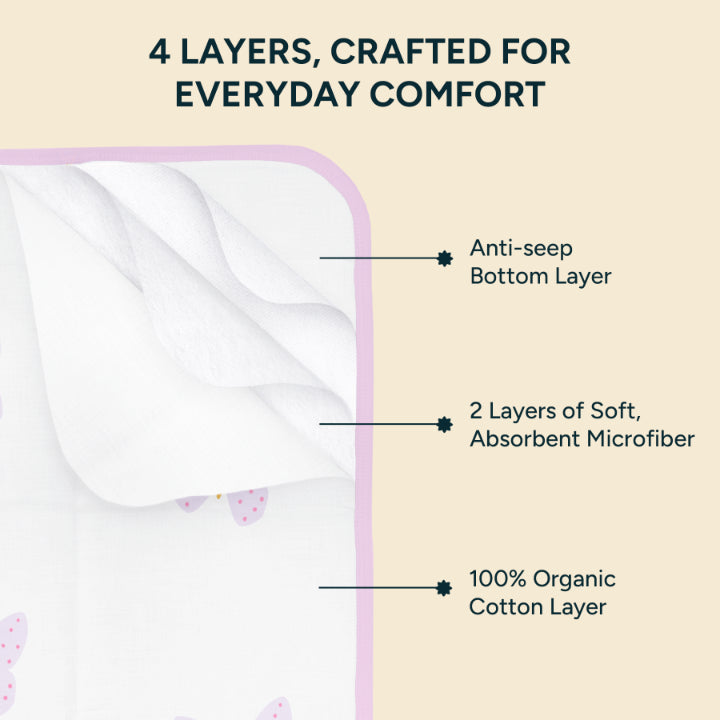 The Baby Landing Mat | Flutter, Flutter!