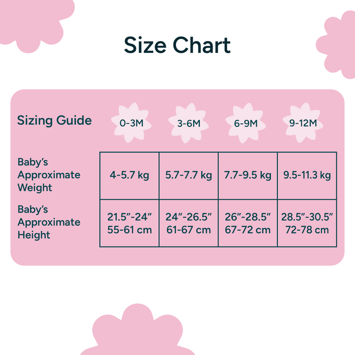 Short Bodysuit - Baby Bloom | Set of 3