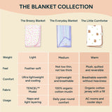 The Ultimate Baby Blanket Bundle - Set of 3 | Blush Blossoms