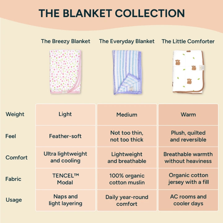 The Ultimate Baby Blanket Bundle - Set of 3 | Vroom, Vroom!