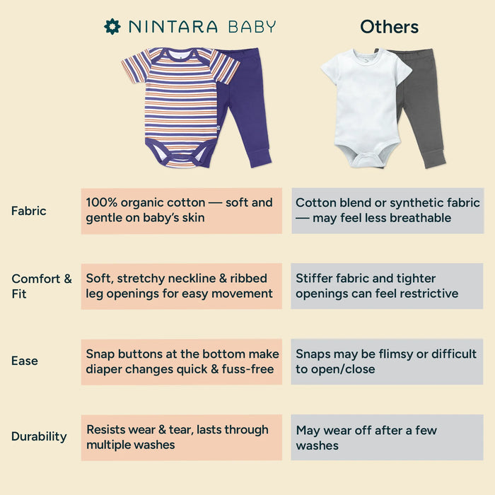 Short Bodysuits & Pants Set - Baby Bloom | Set of 3