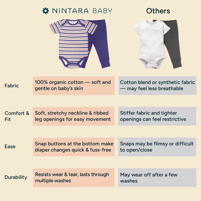 Short Bodysuits & Pants Set - Garden Duo | Set of 2
