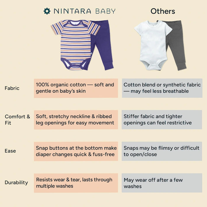 Short Bodysuits & Pants Set - Up In Space | Set of 3