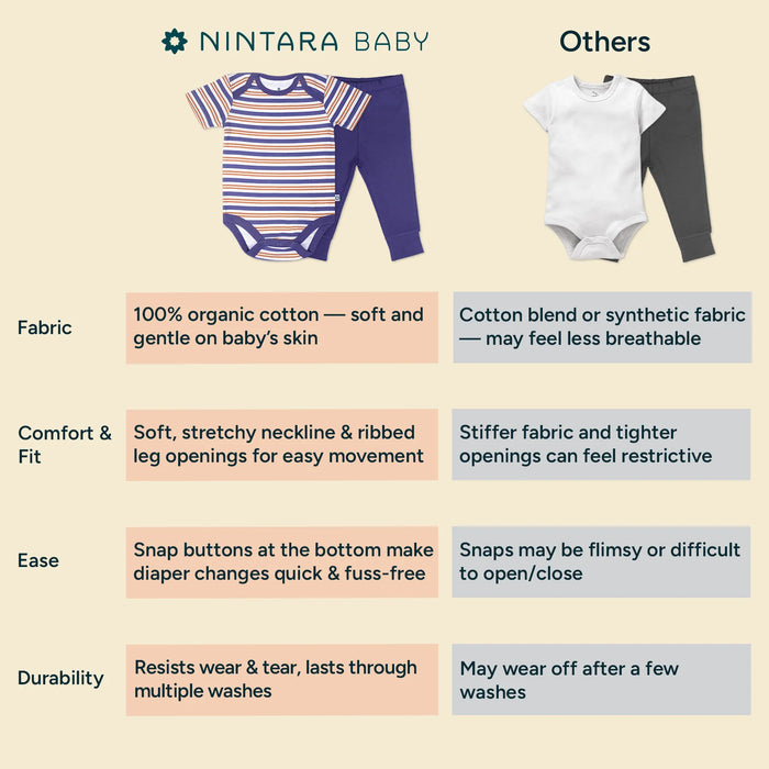 Short Bodysuit & Pant Set - Midnight Blue
