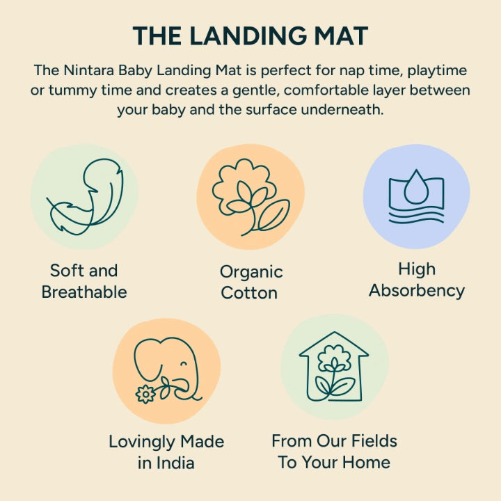 The Baby Landing Mat | In Bloom