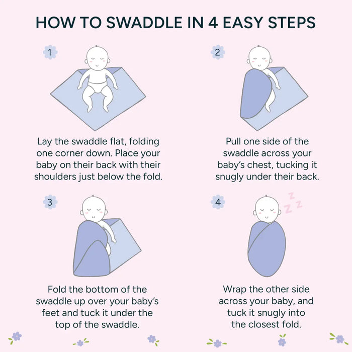 Baby Swaddle Extra Large Set of 2 | Flower Power