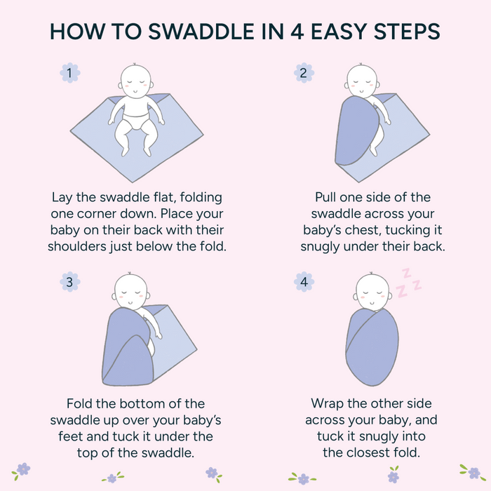 Baby Swaddle Extra Large Set of 4 | Flower Power