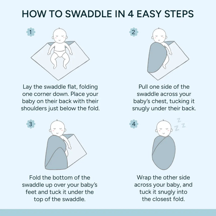 Baby Swaddle Extra Large | Sleepy Blue