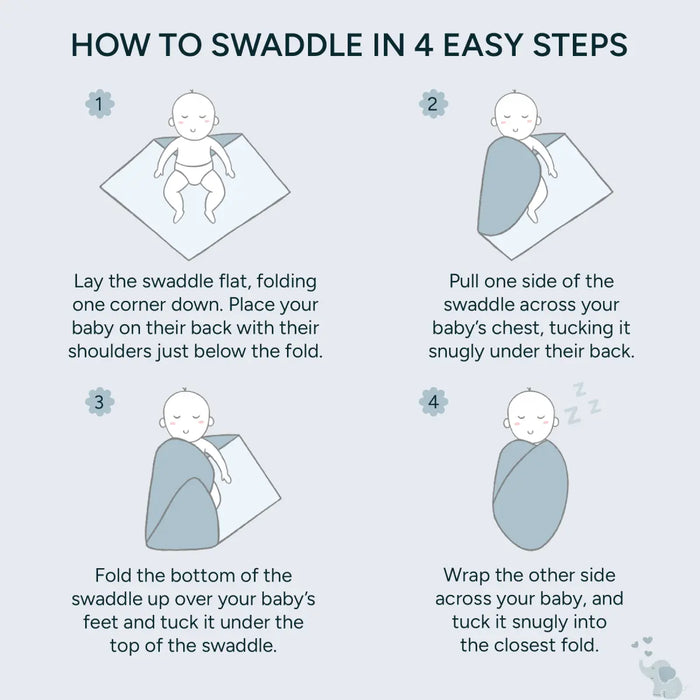 Baby Swaddle Extra Large | Little Elephants