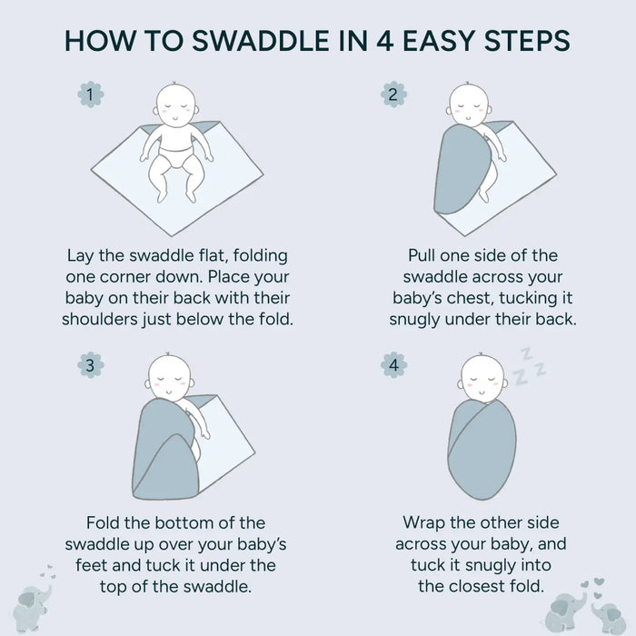 Baby Swaddle Extra Large Set of 3 | Elephant Hugs